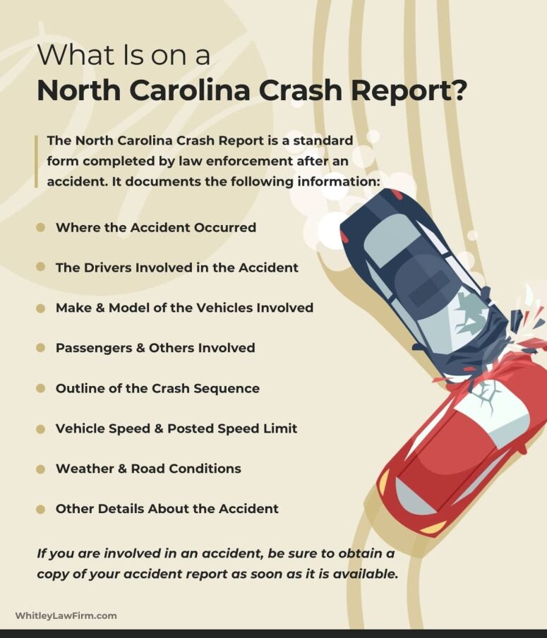 What to Expect in a North Carolina Crash Report | Whitley Law Firm